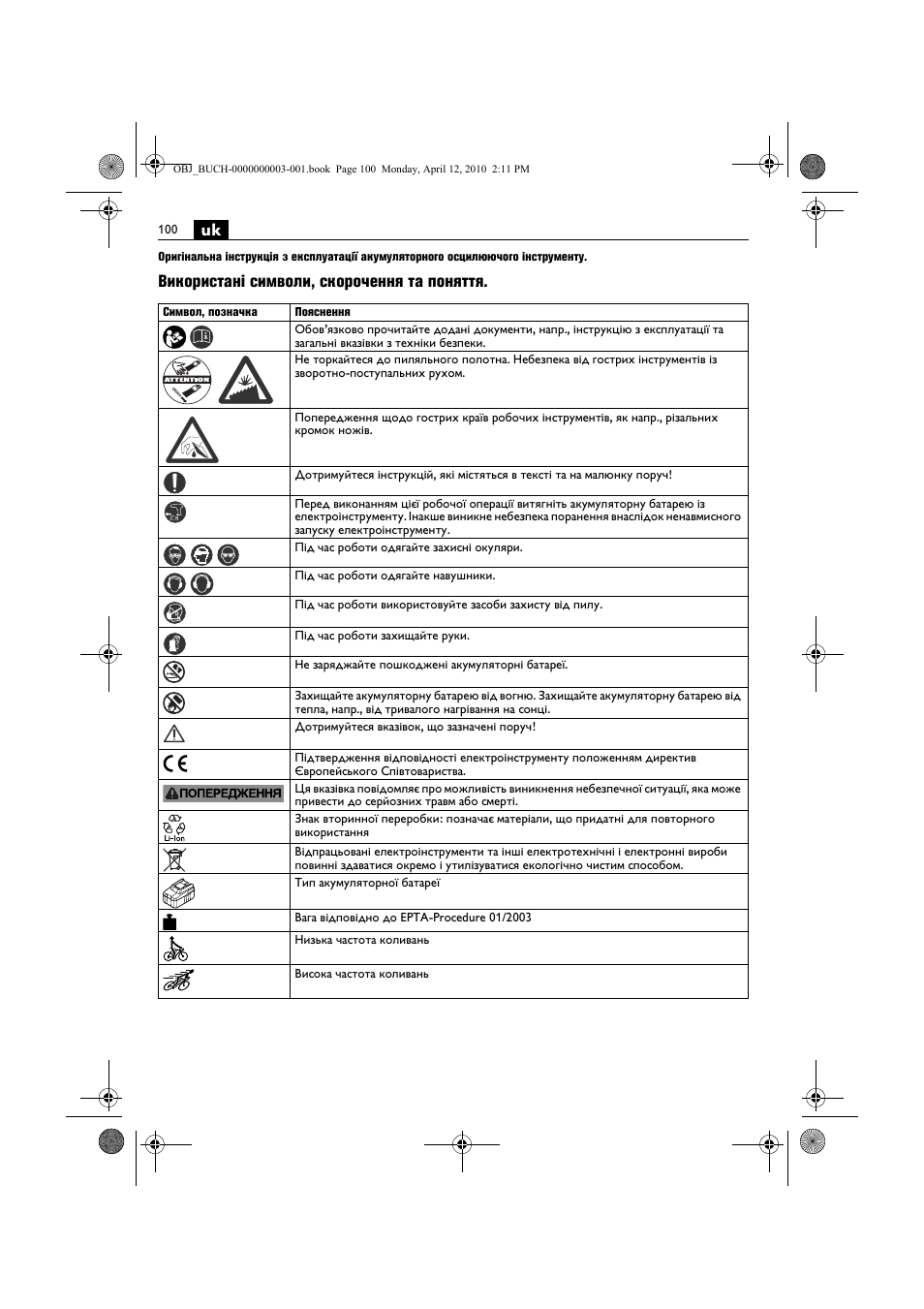 Використані символи, скорочення та поняття | Fein AFSC 18 User Manual | Page 100 / 148