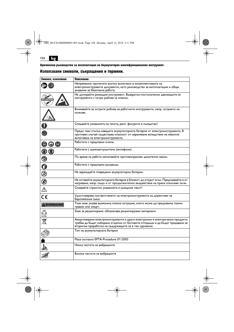Използвани символи, съкращения и термини | Fein AFSC 18 User Manual | Page 104 / 148