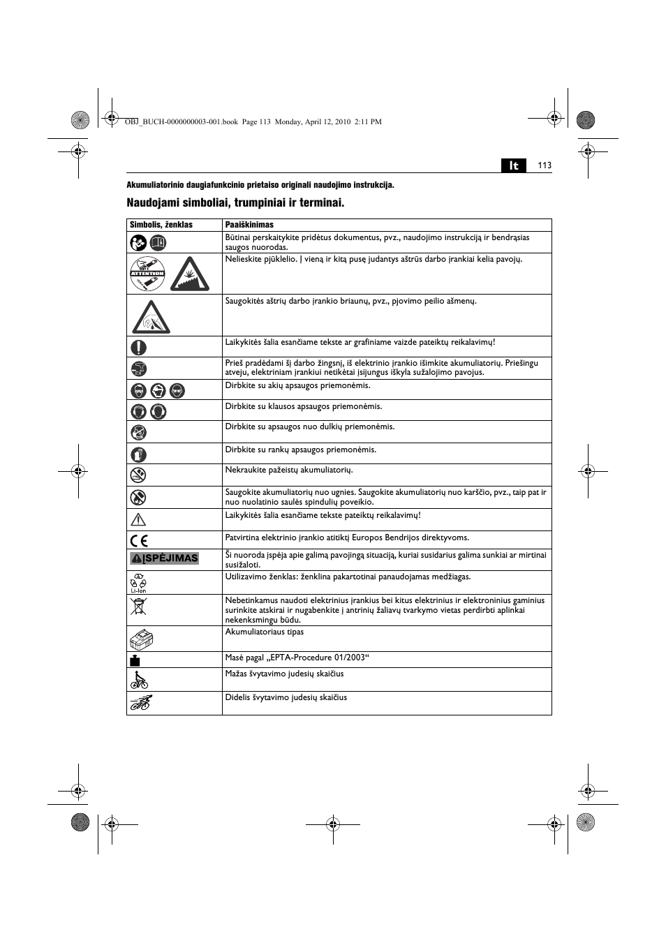 Naudojami simboliai, trumpiniai ir terminai | Fein AFSC 18 User Manual | Page 113 / 148