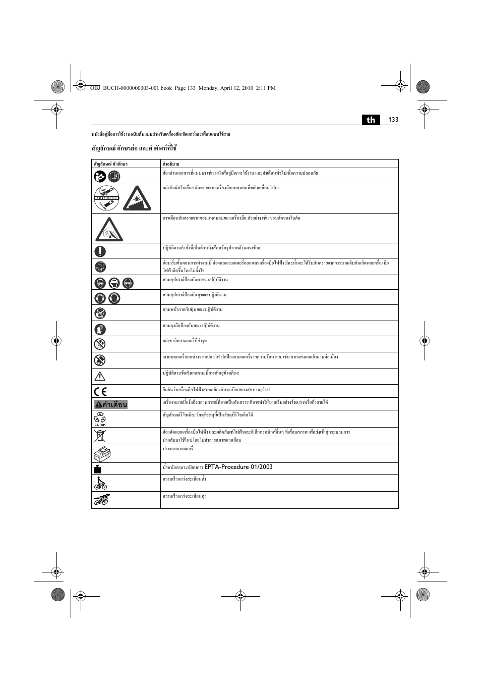 สัญลักษณ อักษรยอ และคําศัพทที่ใช | Fein AFSC 18 User Manual | Page 133 / 148
