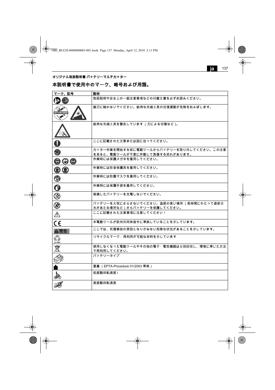 本説明書で使用中のマーク、略号および用語 | Fein AFSC 18 User Manual | Page 137 / 148