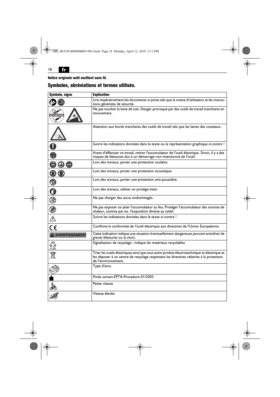 Symboles, abréviations et termes utilisés | Fein AFSC 18 User Manual | Page 18 / 148