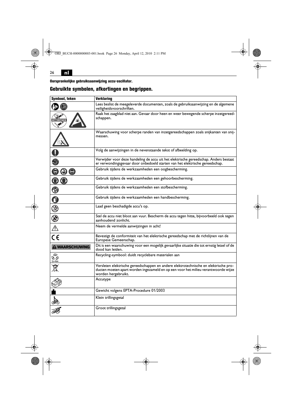 Gebruikte symbolen, afkortingen en begrippen | Fein AFSC 18 User Manual | Page 26 / 148