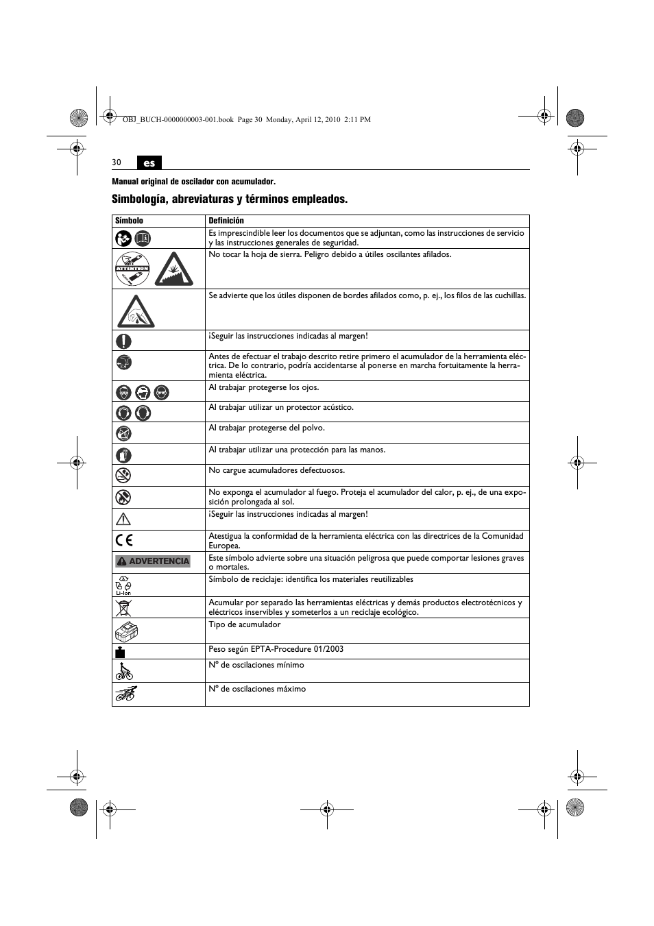 Simbología, abreviaturas y términos empleados | Fein AFSC 18 User Manual | Page 30 / 148