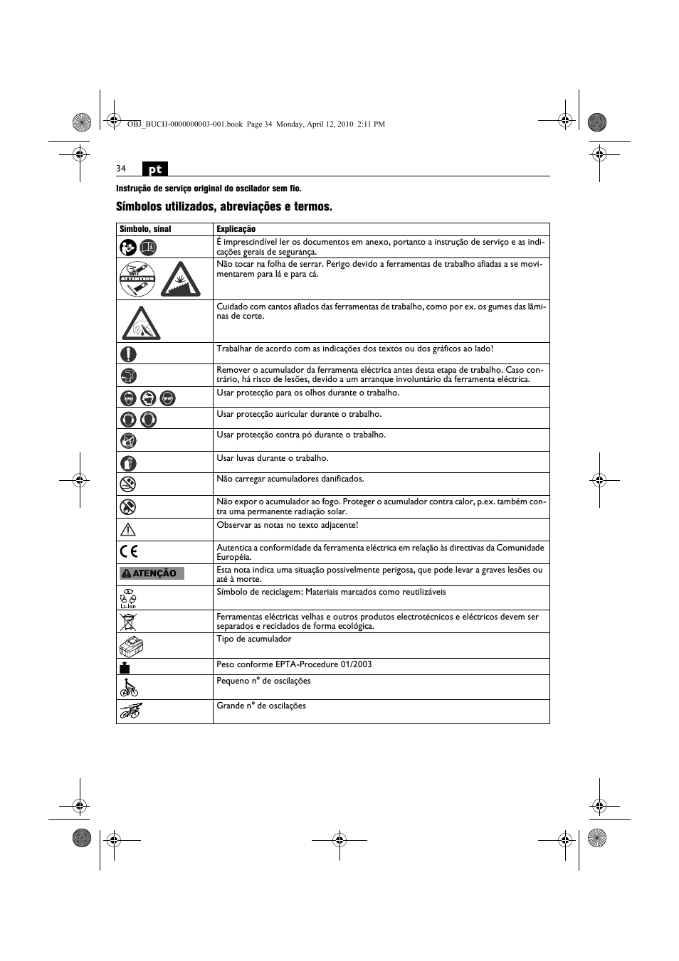 Símbolos utilizados, abreviações e termos | Fein AFSC 18 User Manual | Page 34 / 148