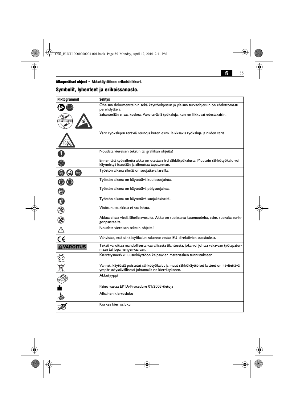 Symbolit, lyhenteet ja erikoissanasto | Fein AFSC 18 User Manual | Page 55 / 148