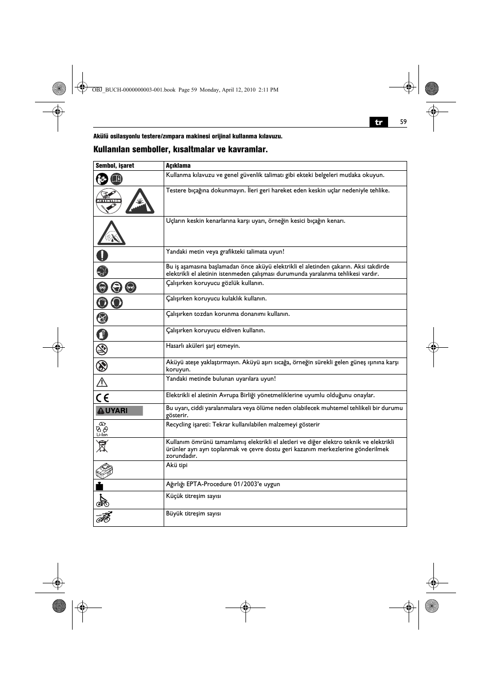 Kullanılan semboller, kısaltmalar ve kavramlar | Fein AFSC 18 User Manual | Page 59 / 148