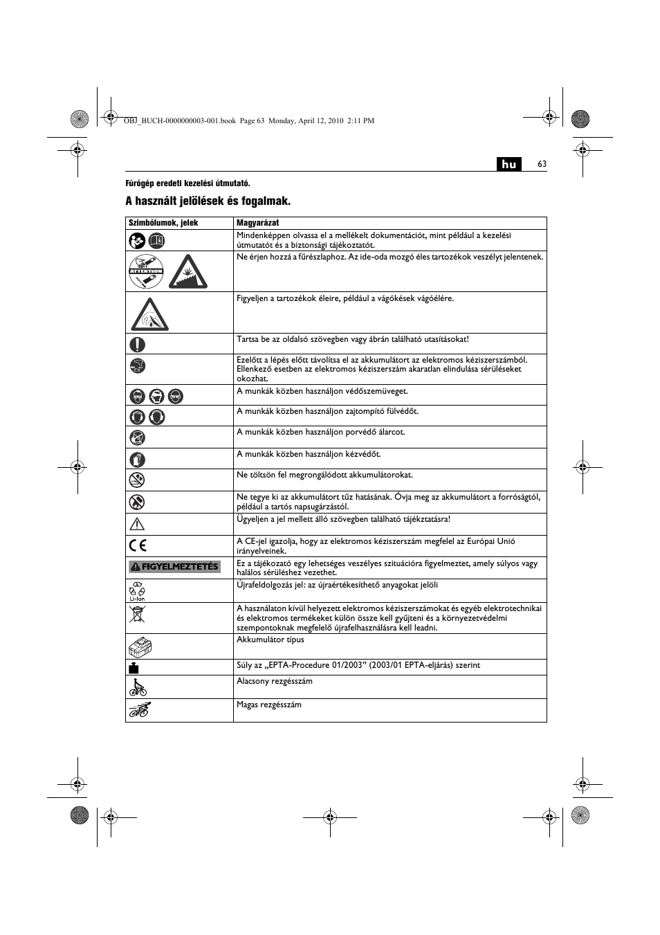 A használt jelölések és fogalmak | Fein AFSC 18 User Manual | Page 63 / 148
