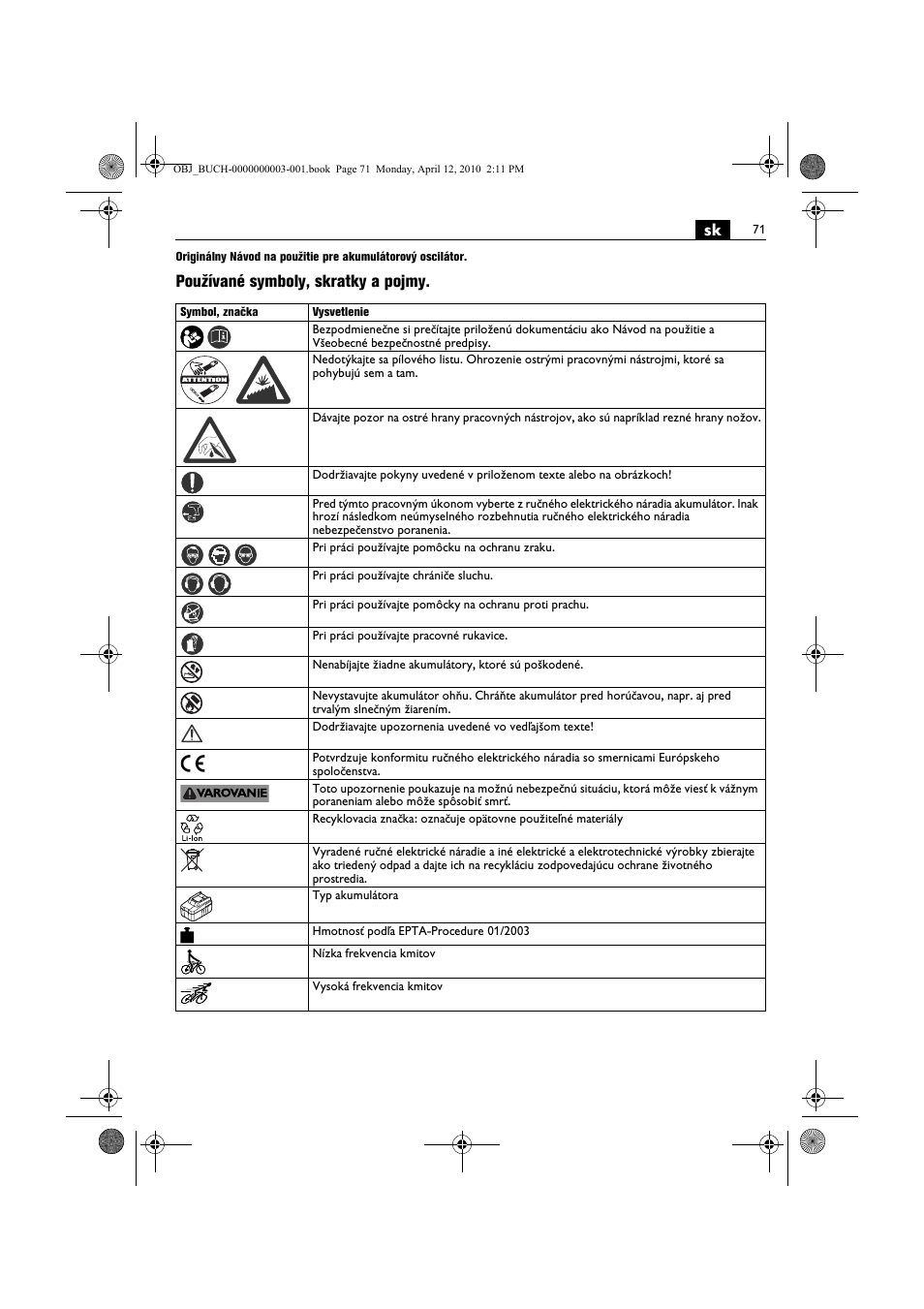 Používané symboly, skratky a pojmy | Fein AFSC 18 User Manual | Page 71 / 148