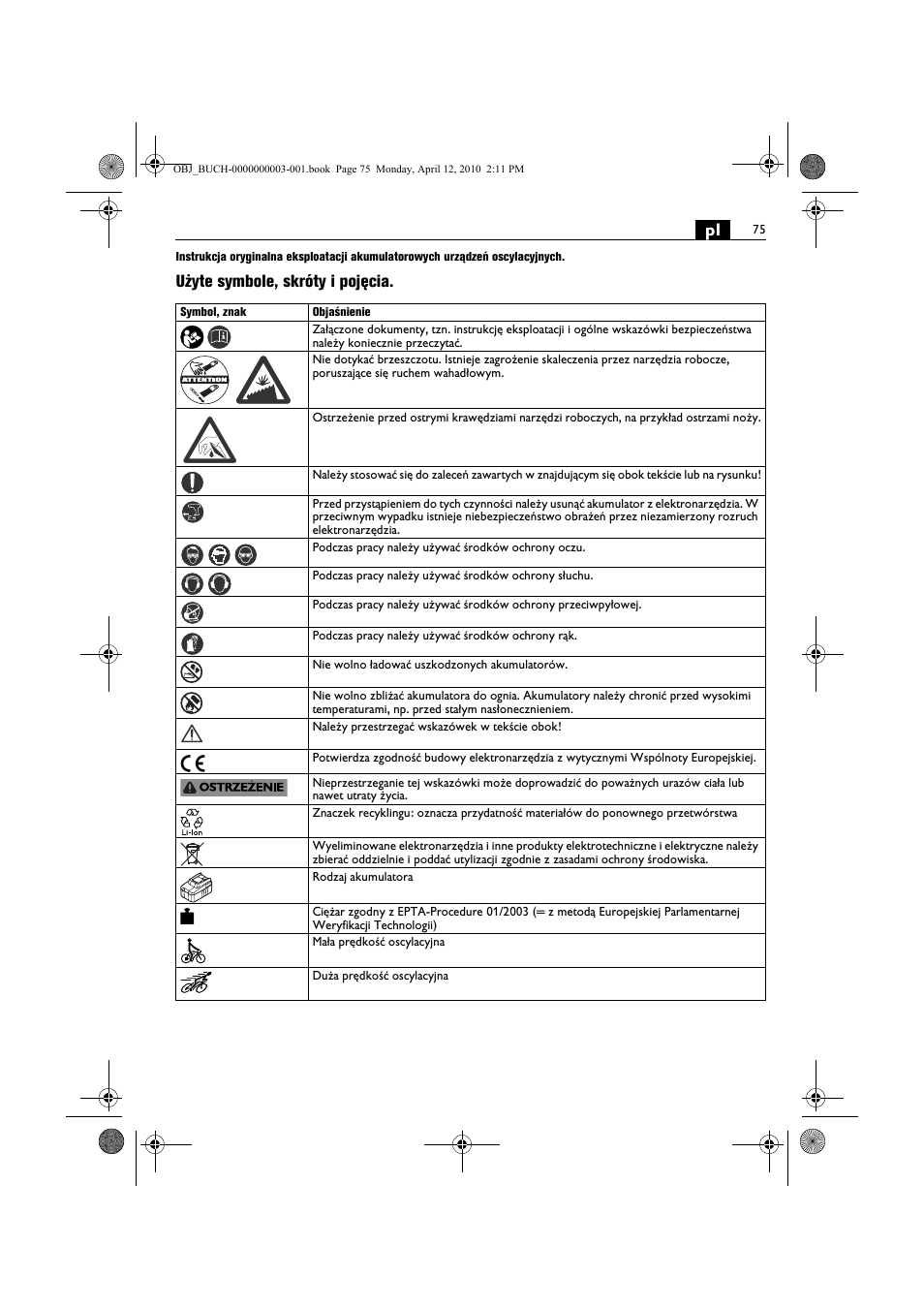 Użyte symbole, skróty i pojęcia | Fein AFSC 18 User Manual | Page 75 / 148