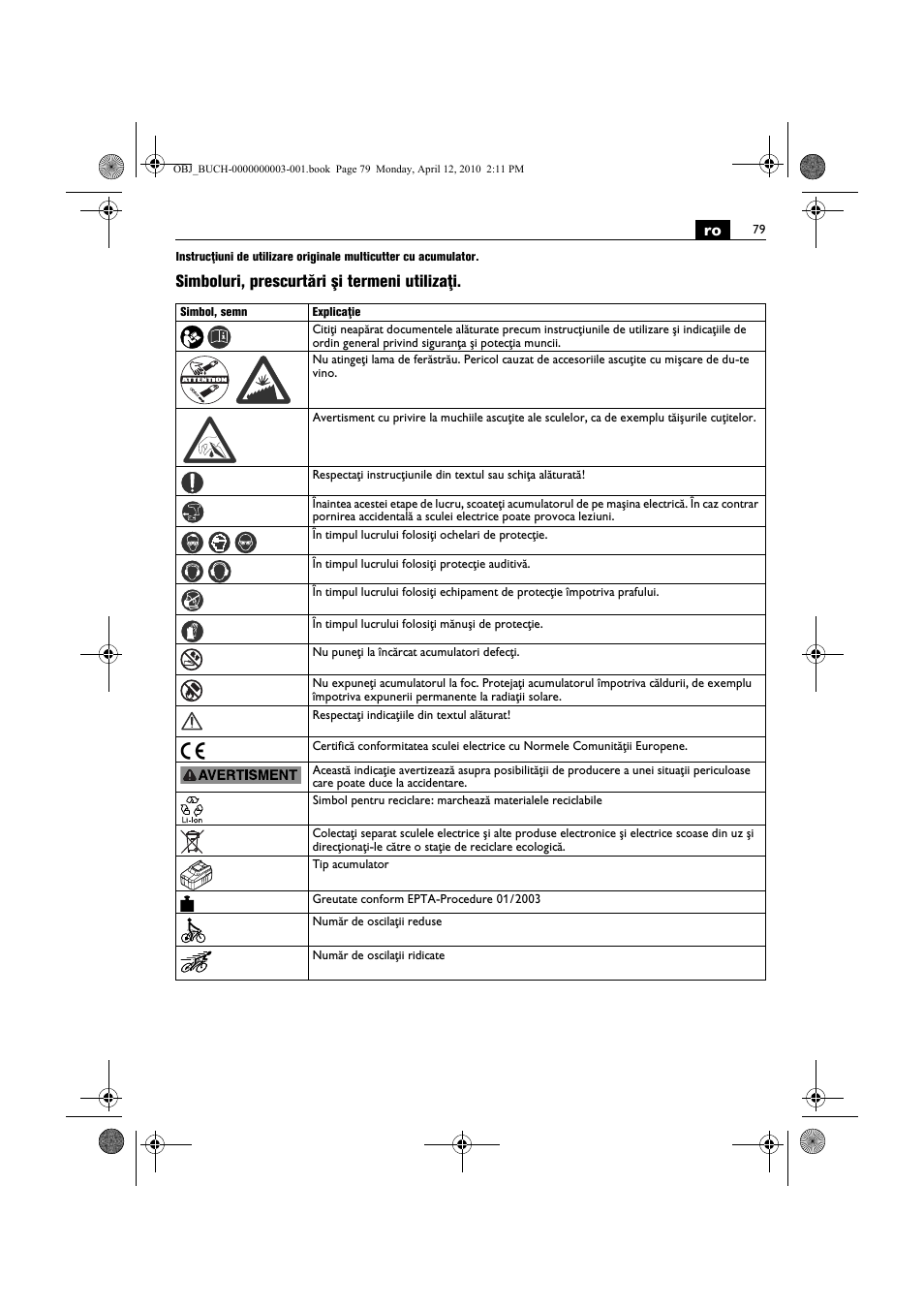Simboluri, prescurtări şi termeni utilizaţi | Fein AFSC 18 User Manual | Page 79 / 148
