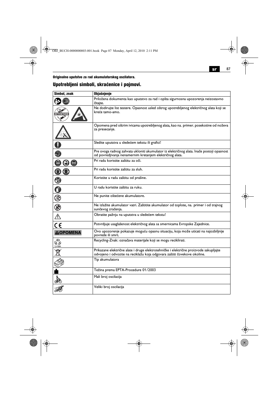 Upotrebljeni simboli, skraćenice i pojmovi | Fein AFSC 18 User Manual | Page 87 / 148