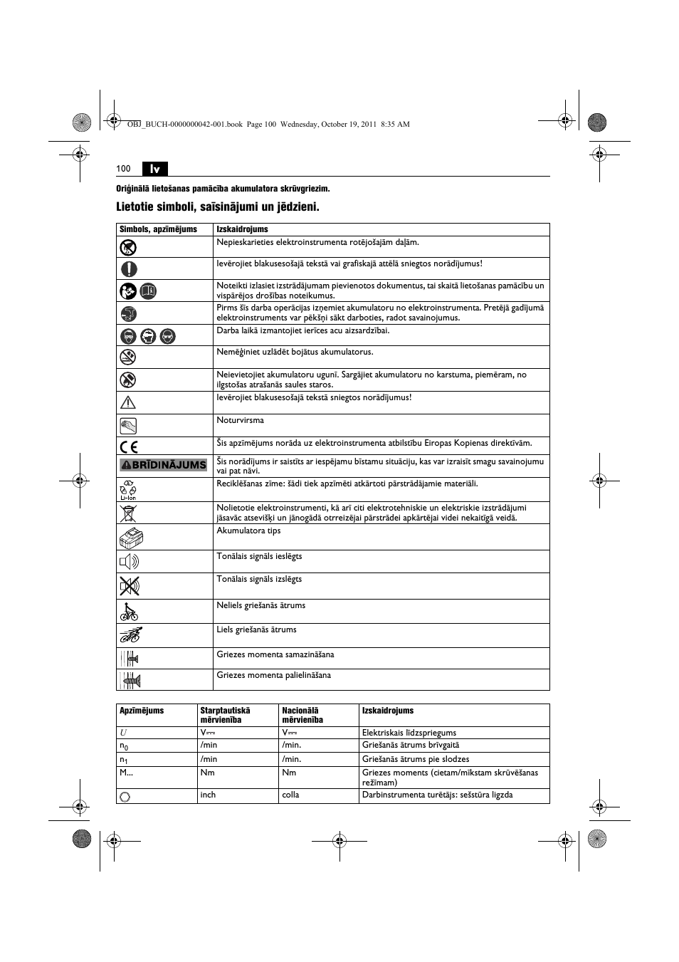 Lietotie simboli, saīsinājumi un jēdzieni | Fein ASCS_6.3 User Manual | Page 100 / 125