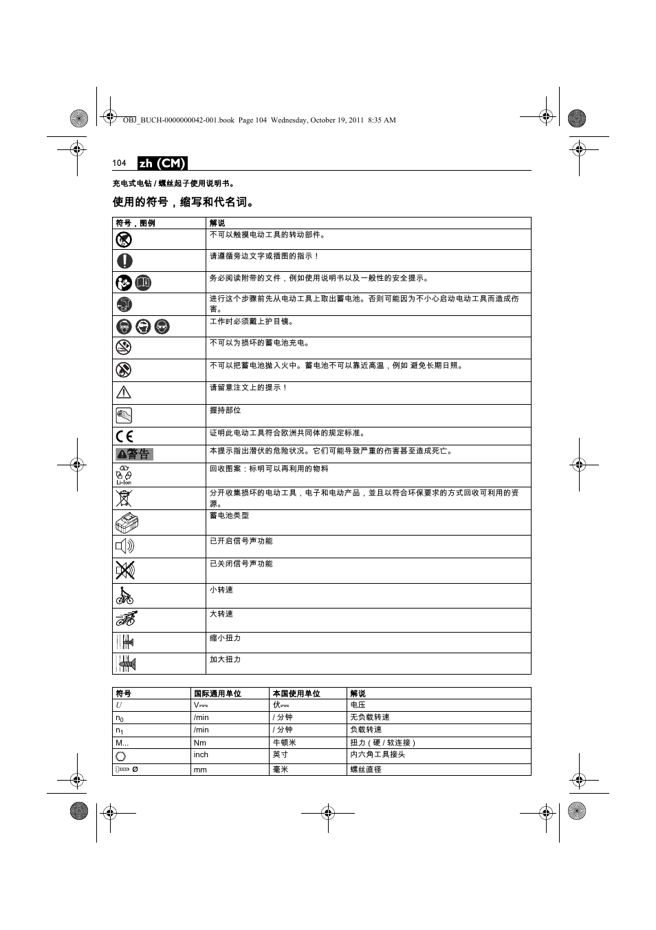Zh (cm), 使用的符号，缩写和代名词 | Fein ASCS_6.3 User Manual | Page 104 / 125