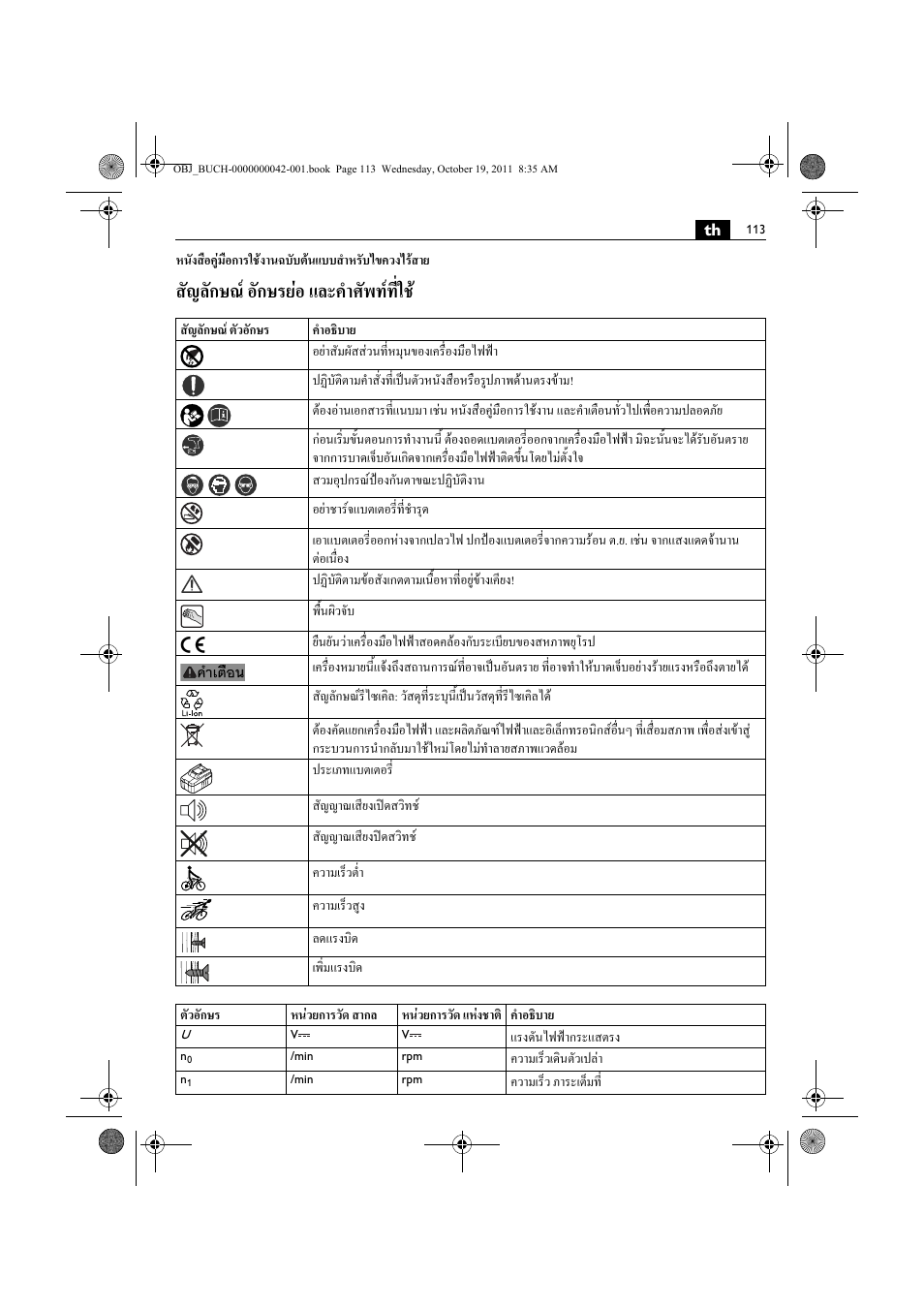 สัญลักษณ อักษรยอ และคําศัพทที่ใช | Fein ASCS_6.3 User Manual | Page 113 / 125