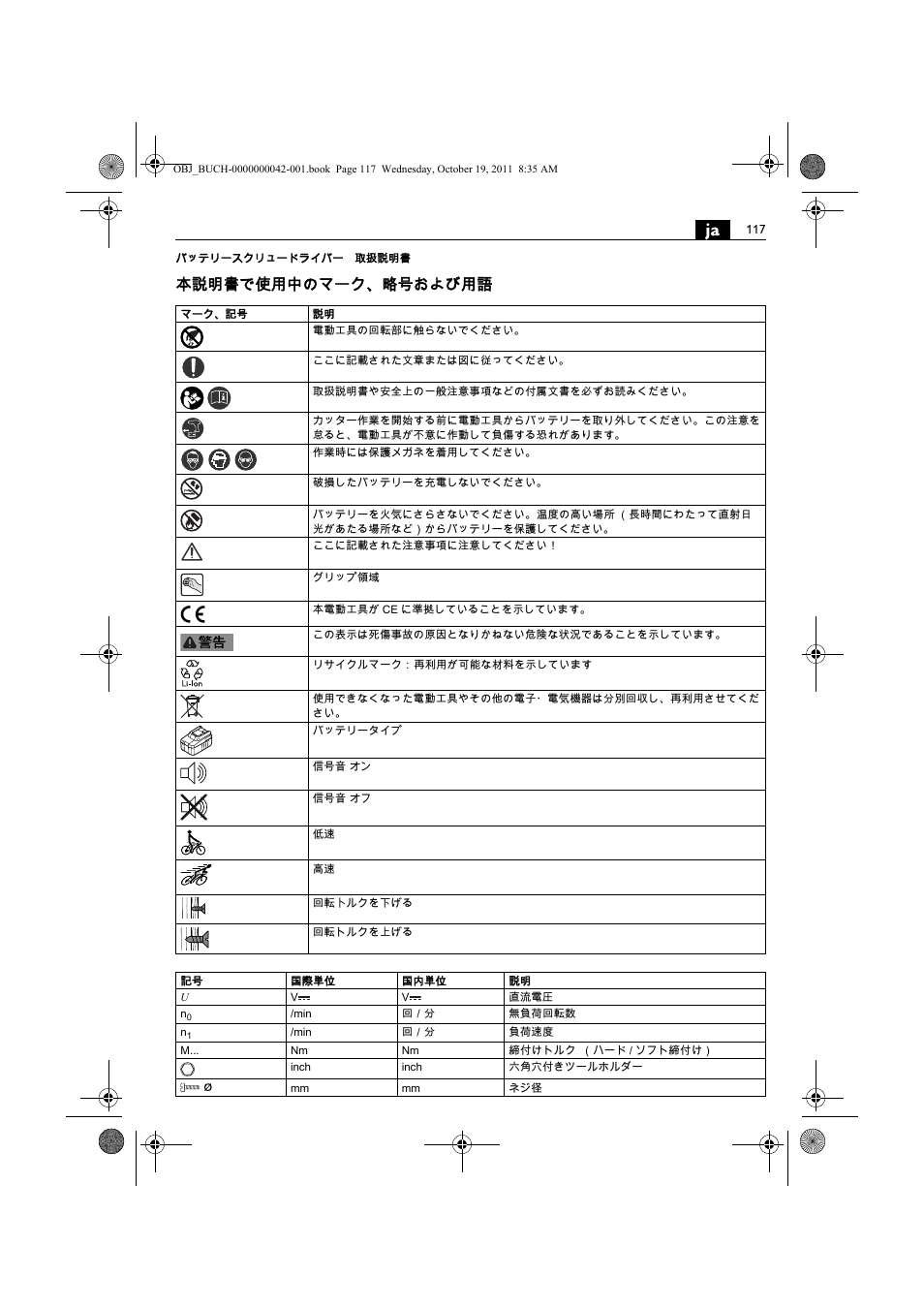 本説明書で使用中のマーク、略号および用語 | Fein ASCS_6.3 User Manual | Page 117 / 125
