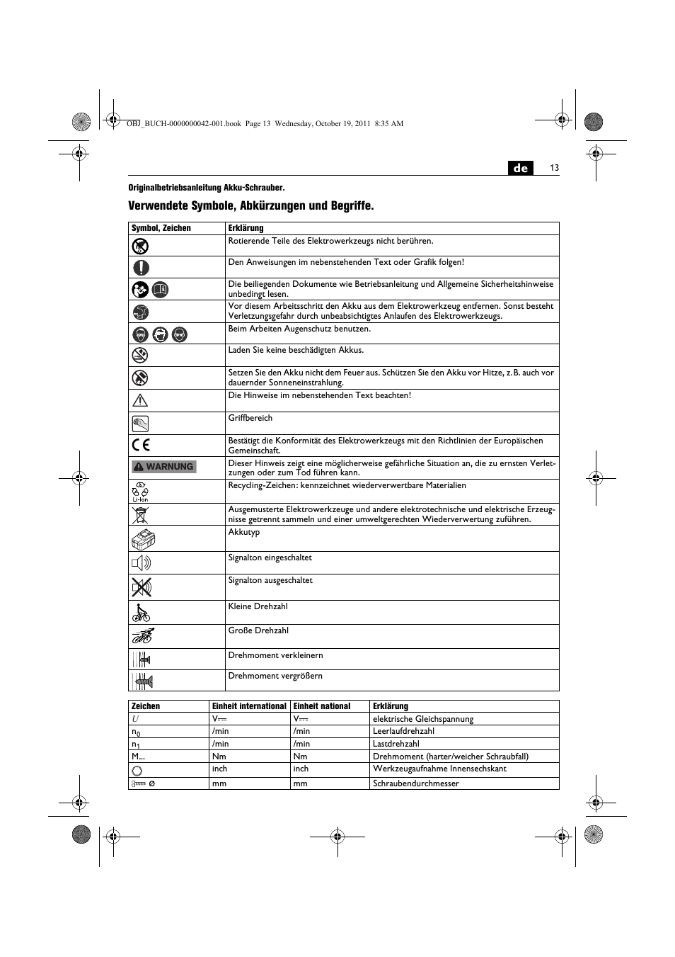 Verwendete symbole, abkürzungen und begriffe | Fein ASCS_6.3 User Manual | Page 13 / 125