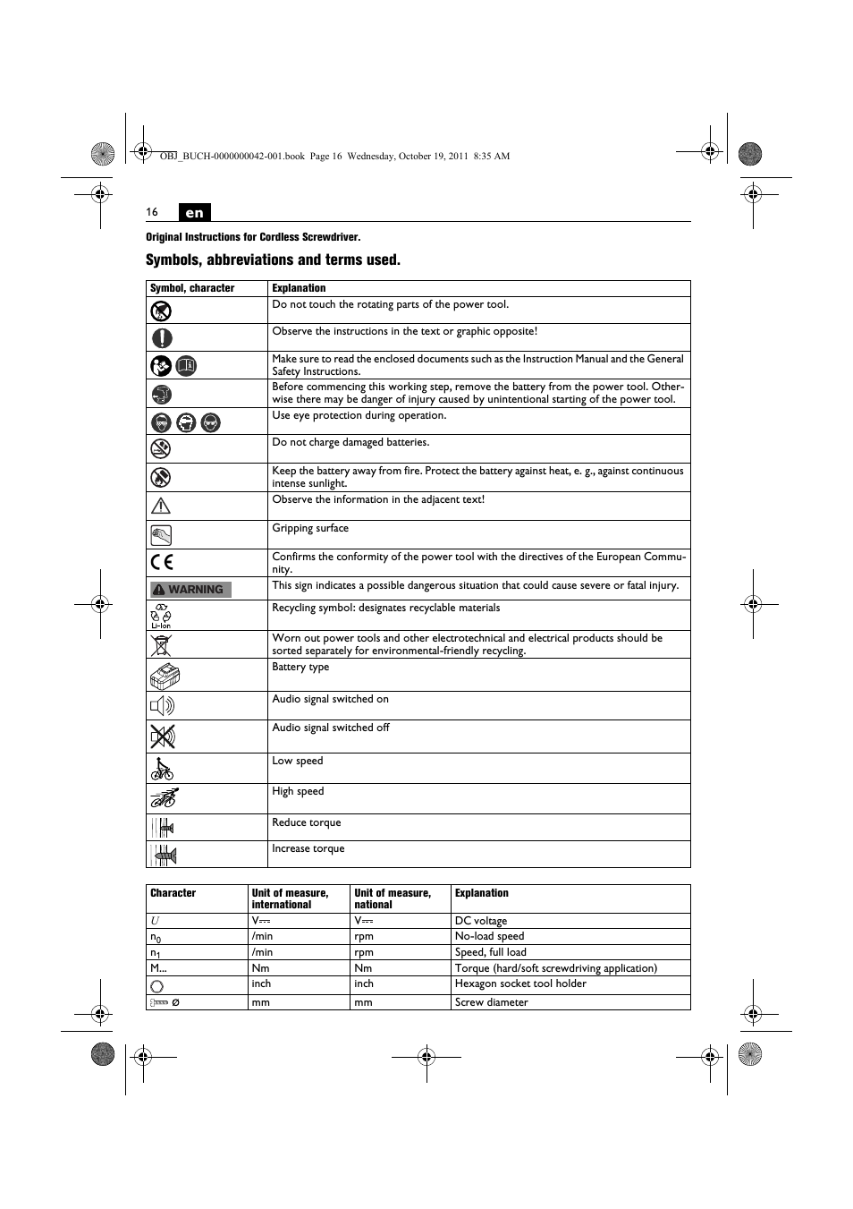 Symbols, abbreviations and terms used | Fein ASCS_6.3 User Manual | Page 16 / 125
