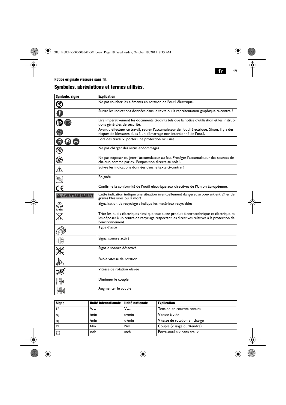 Symboles, abréviations et termes utilisés | Fein ASCS_6.3 User Manual | Page 19 / 125