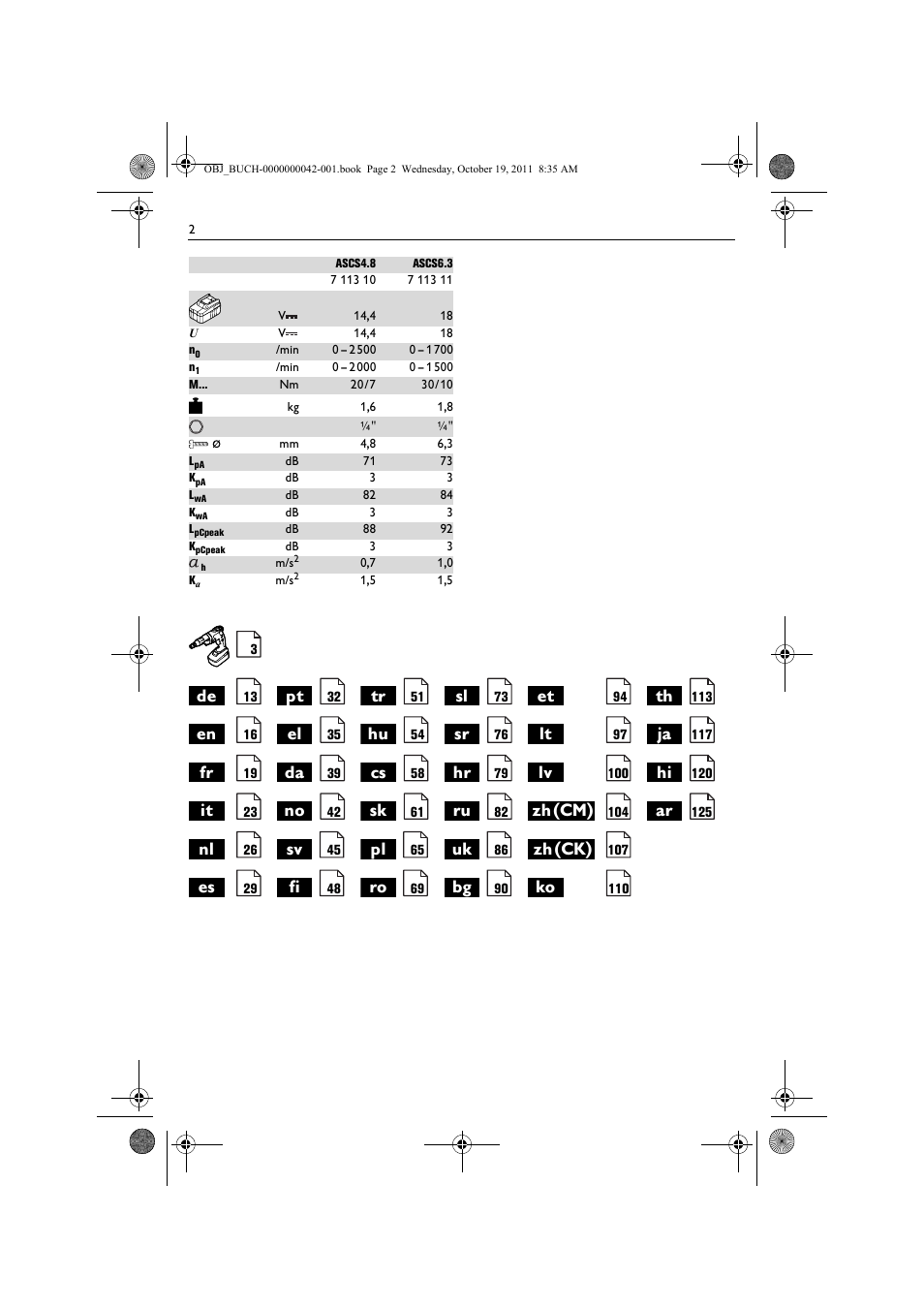 Zh(cm), Zh(ck) | Fein ASCS_6.3 User Manual | Page 2 / 125