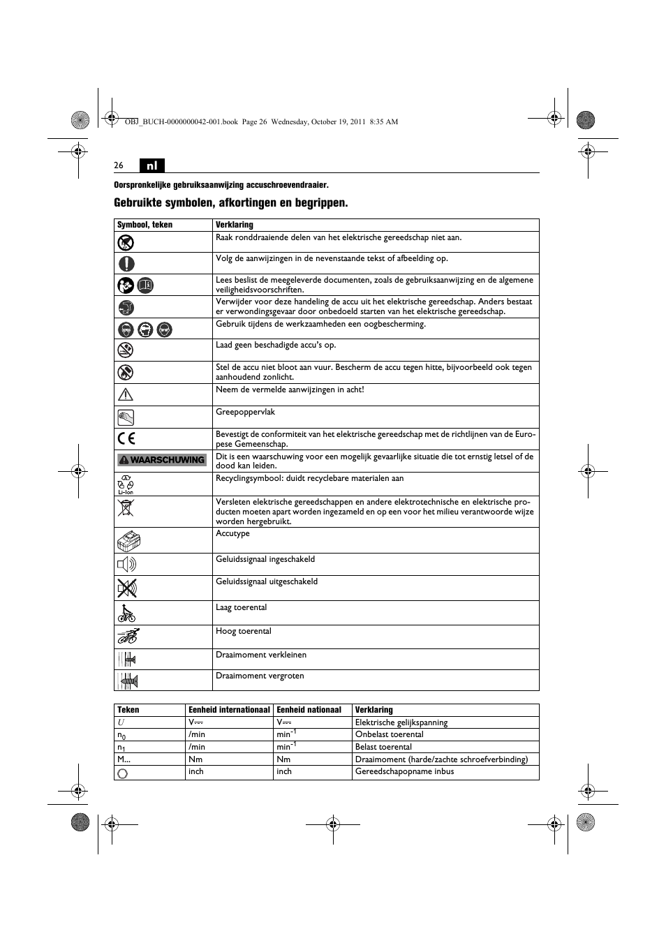 Gebruikte symbolen, afkortingen en begrippen | Fein ASCS_6.3 User Manual | Page 26 / 125