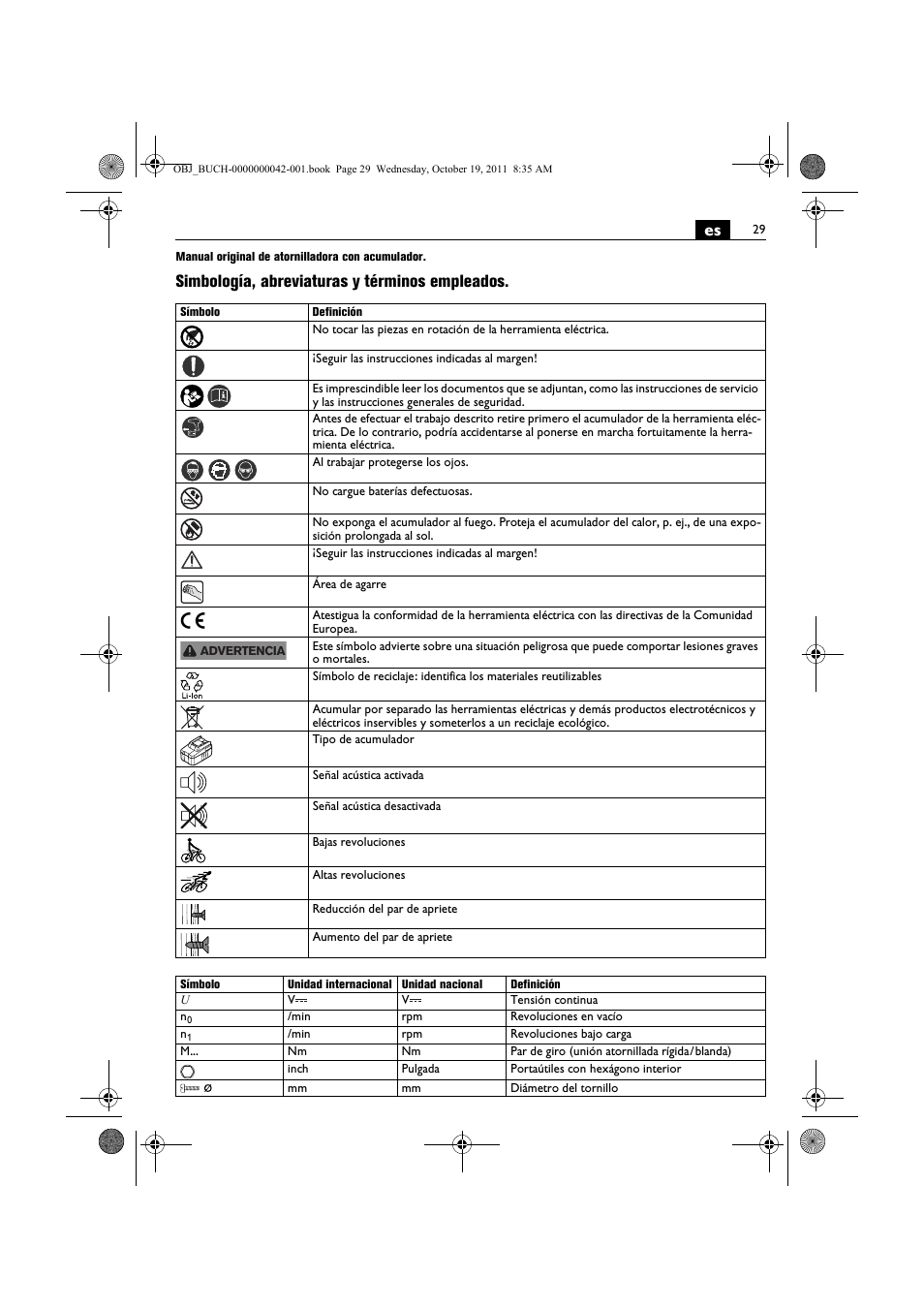 Simbología, abreviaturas y términos empleados | Fein ASCS_6.3 User Manual | Page 29 / 125