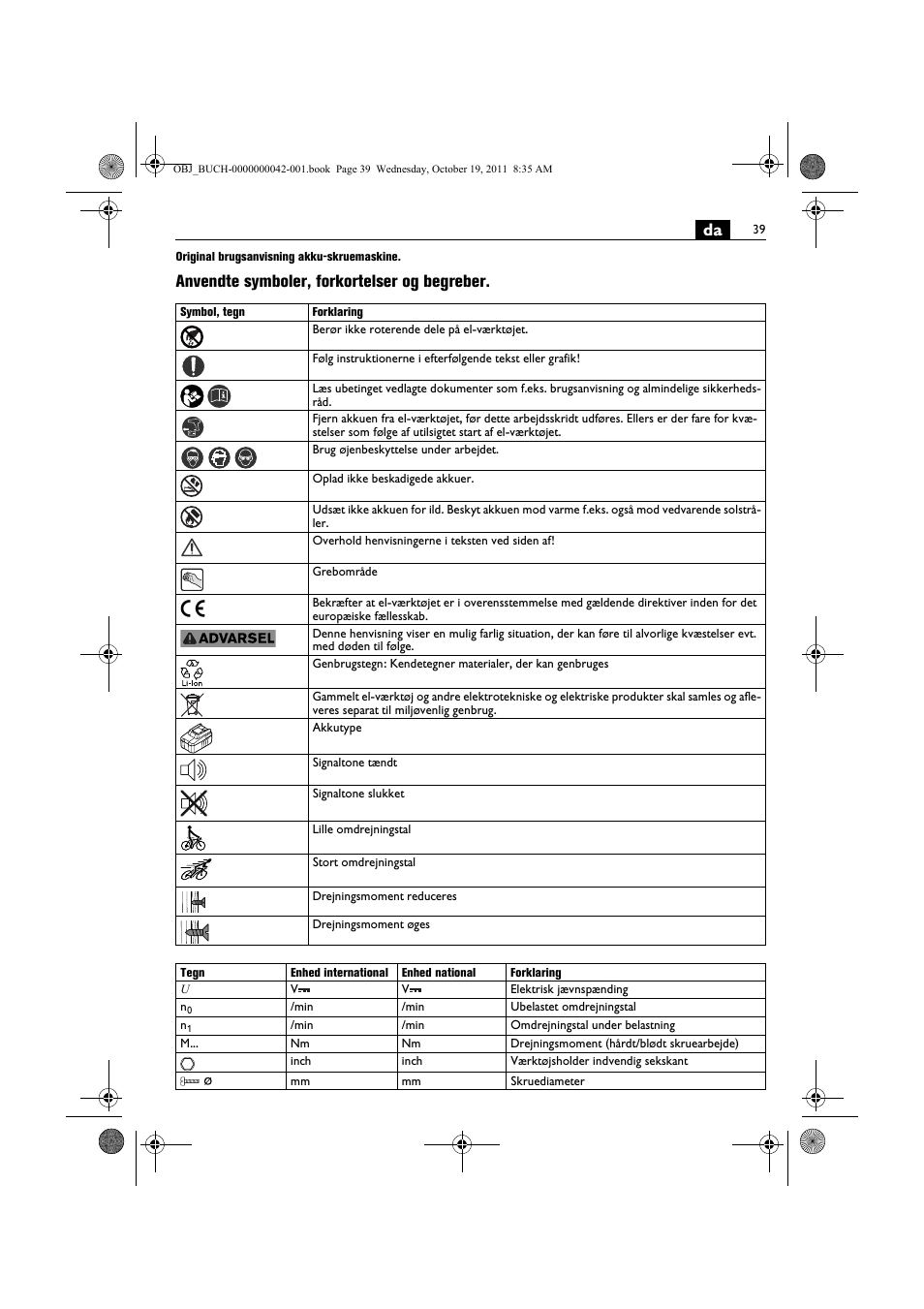 Anvendte symboler, forkortelser og begreber | Fein ASCS_6.3 User Manual | Page 39 / 125