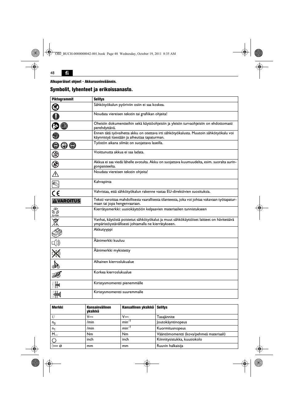 Symbolit, lyhenteet ja erikoissanasto | Fein ASCS_6.3 User Manual | Page 48 / 125