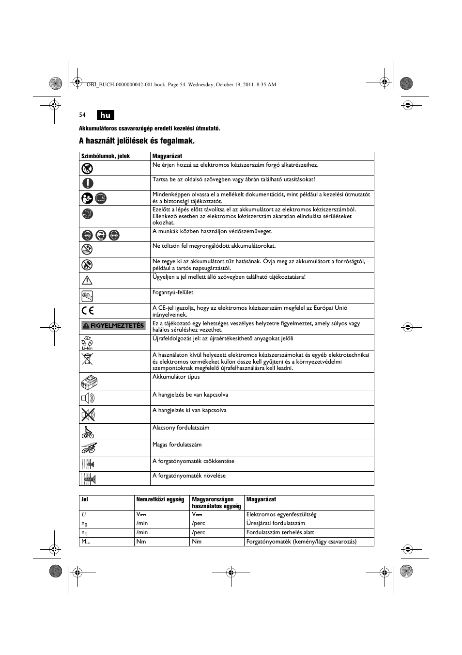 A használt jelölések és fogalmak | Fein ASCS_6.3 User Manual | Page 54 / 125