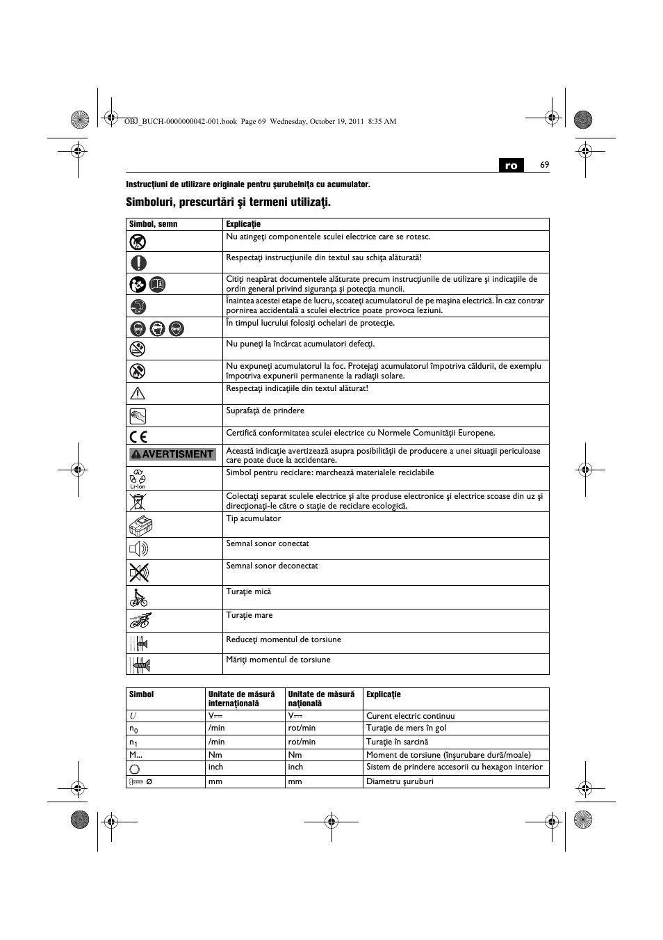 Simboluri, prescurtări şi termeni utilizaţi | Fein ASCS_6.3 User Manual | Page 69 / 125