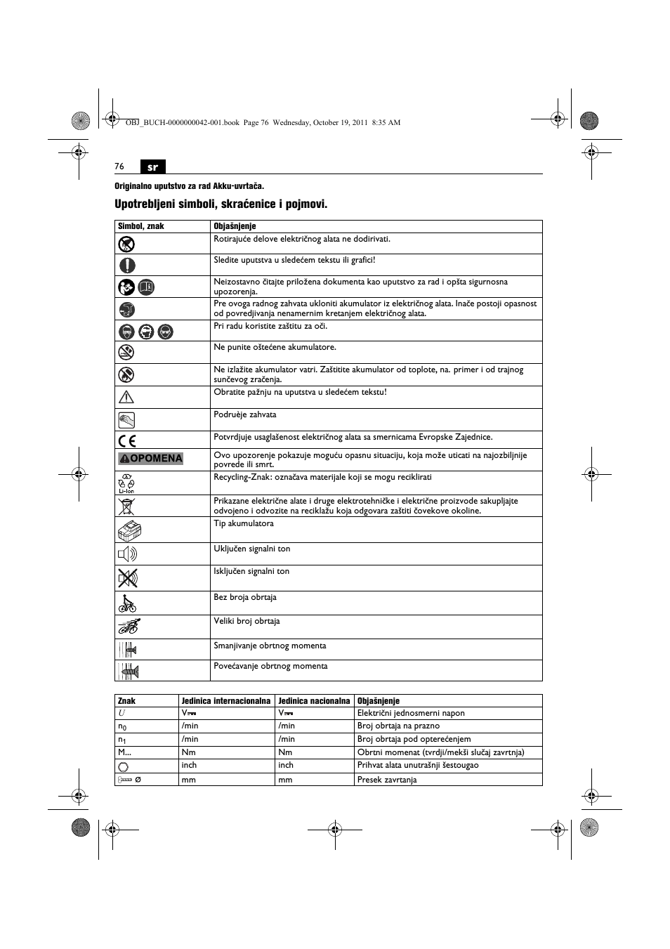 Upotrebljeni simboli, skraćenice i pojmovi | Fein ASCS_6.3 User Manual | Page 76 / 125