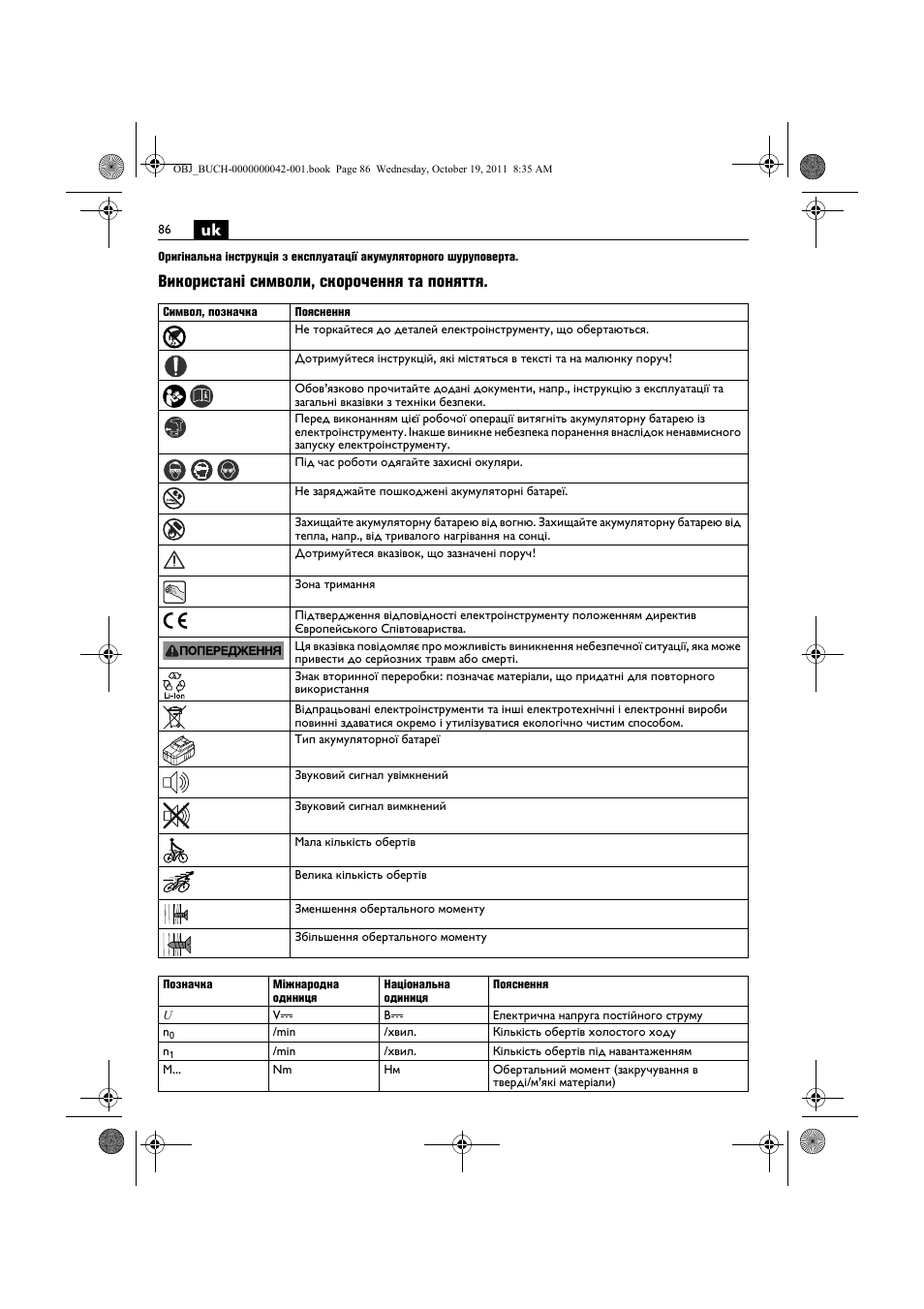 Використані символи, скорочення та поняття | Fein ASCS_6.3 User Manual | Page 86 / 125