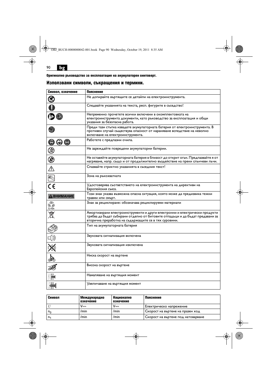 Използвани символи, съкращения и термини | Fein ASCS_6.3 User Manual | Page 90 / 125