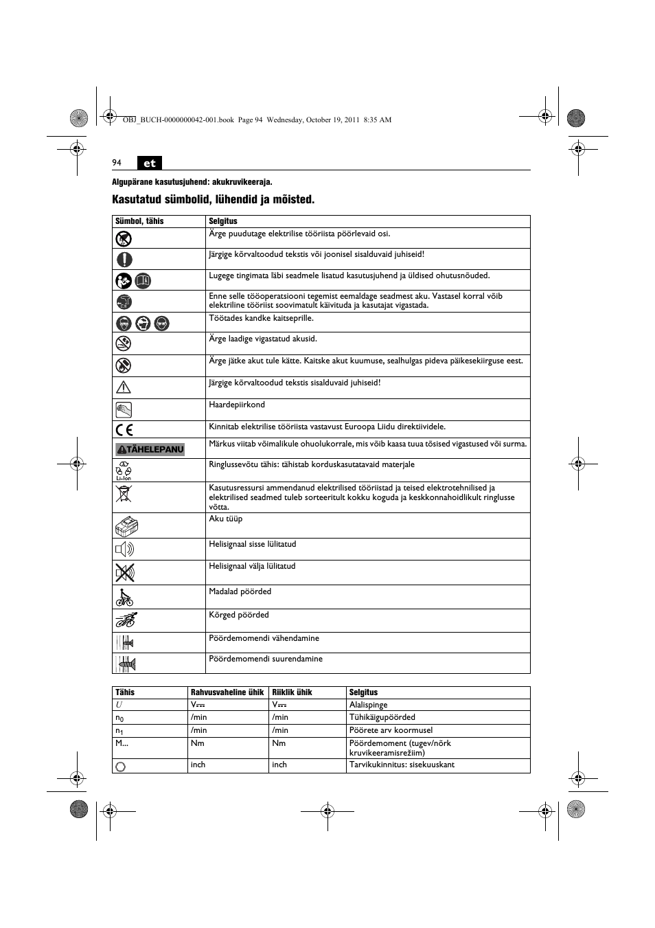 Kasutatud sümbolid, lühendid ja mõisted | Fein ASCS_6.3 User Manual | Page 94 / 125