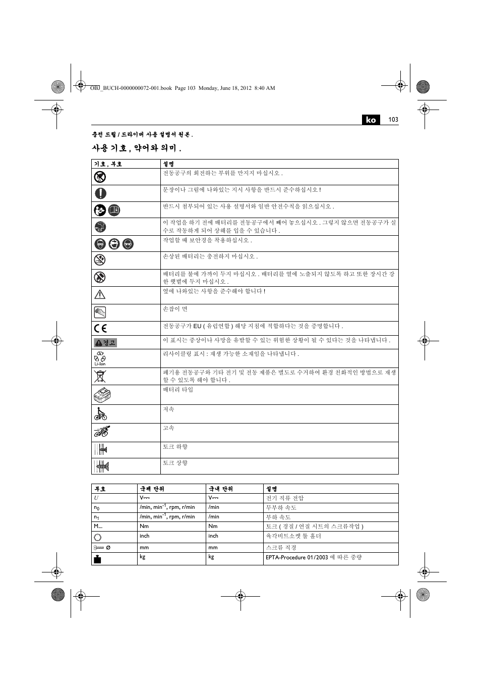 사용 기호 , 약어와 의미 | Fein ASCT18M User Manual | Page 103 / 118