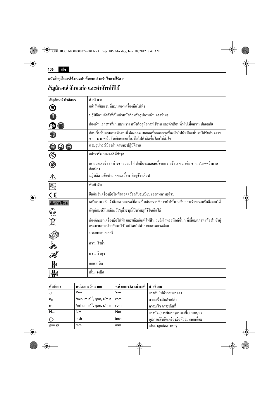 สัญลักษณ อักษรยอ และคําศัพทที่ใช | Fein ASCT18M User Manual | Page 106 / 118