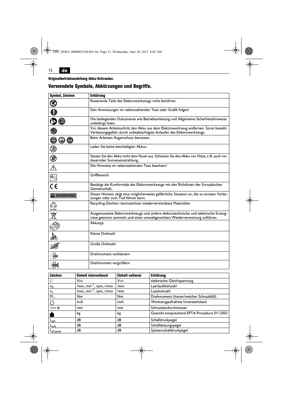 Verwendete symbole, abkürzungen und begriffe | Fein ASCT18M User Manual | Page 12 / 118