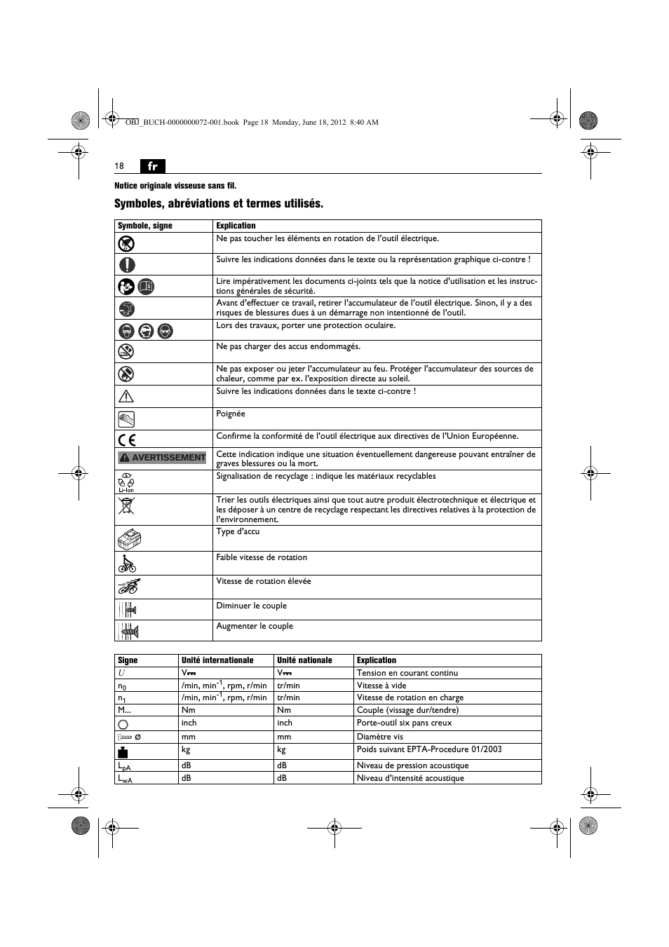 Symboles, abréviations et termes utilisés | Fein ASCT18M User Manual | Page 18 / 118