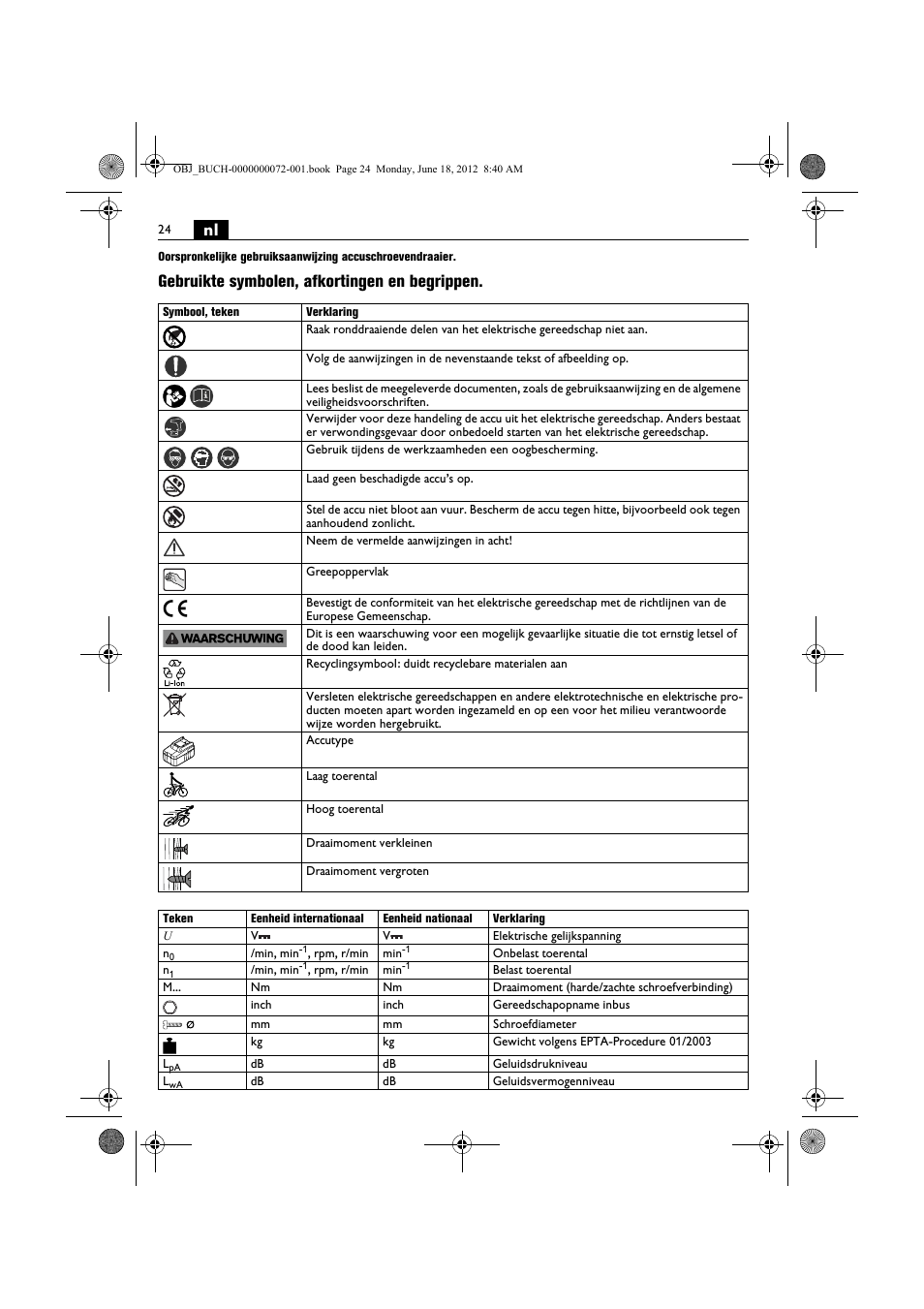 Gebruikte symbolen, afkortingen en begrippen | Fein ASCT18M User Manual | Page 24 / 118