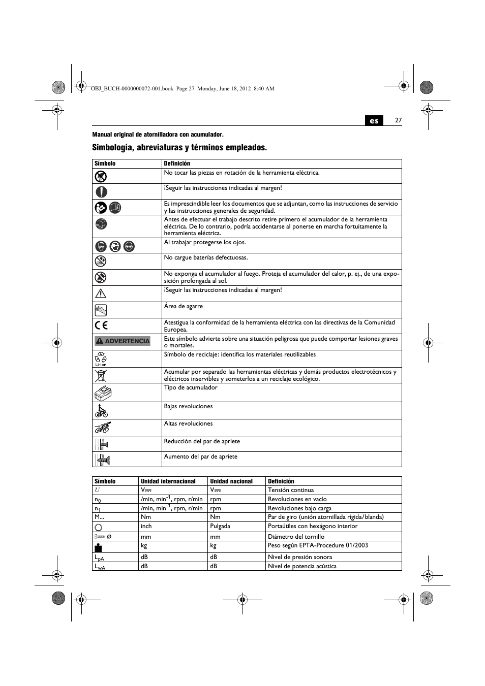 Simbología, abreviaturas y términos empleados | Fein ASCT18M User Manual | Page 27 / 118