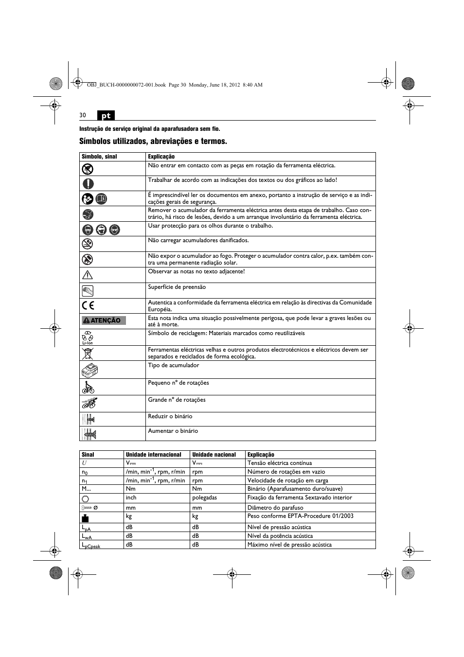 Símbolos utilizados, abreviações e termos | Fein ASCT18M User Manual | Page 30 / 118