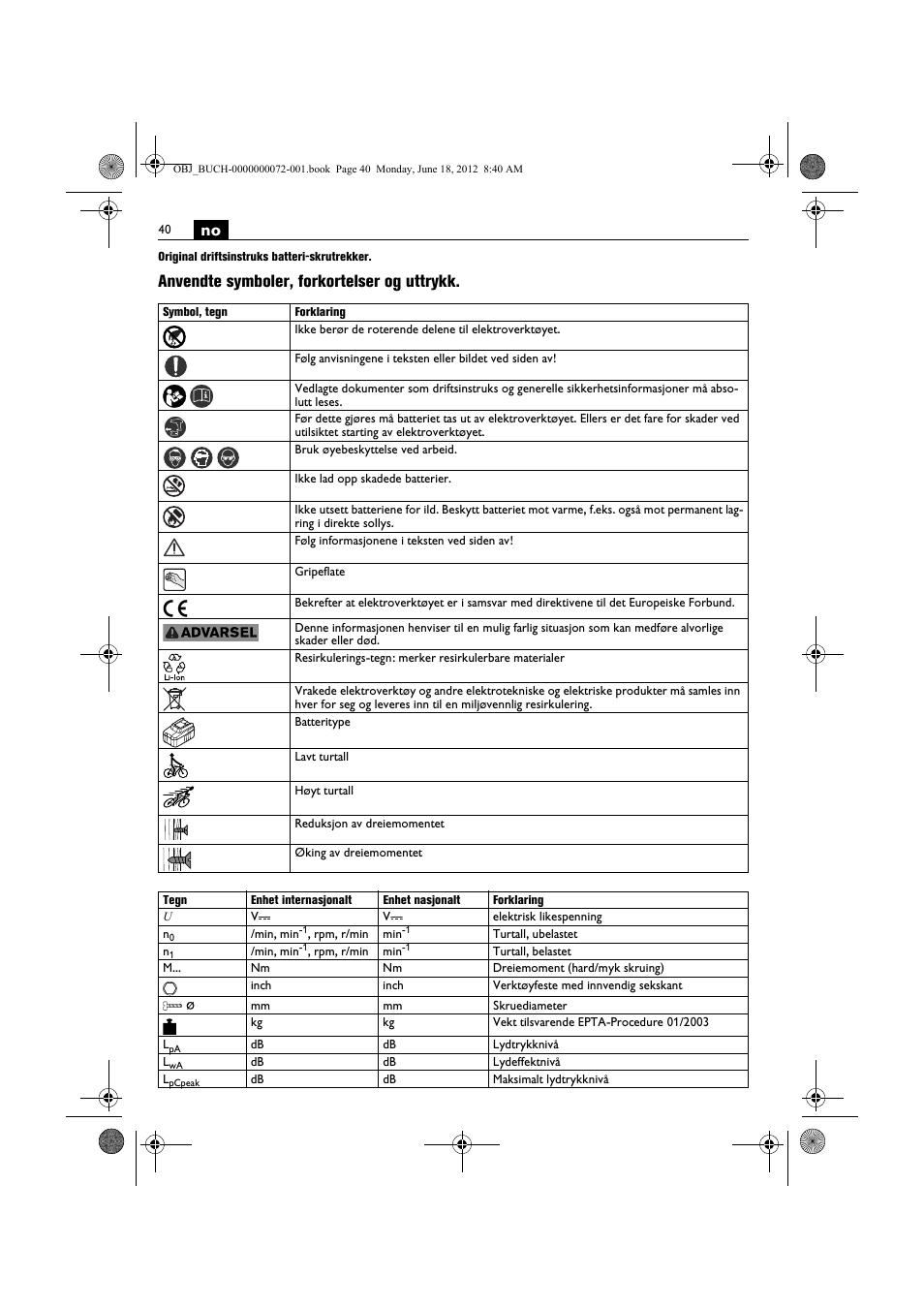 Anvendte symboler, forkortelser og uttrykk | Fein ASCT18M User Manual | Page 40 / 118