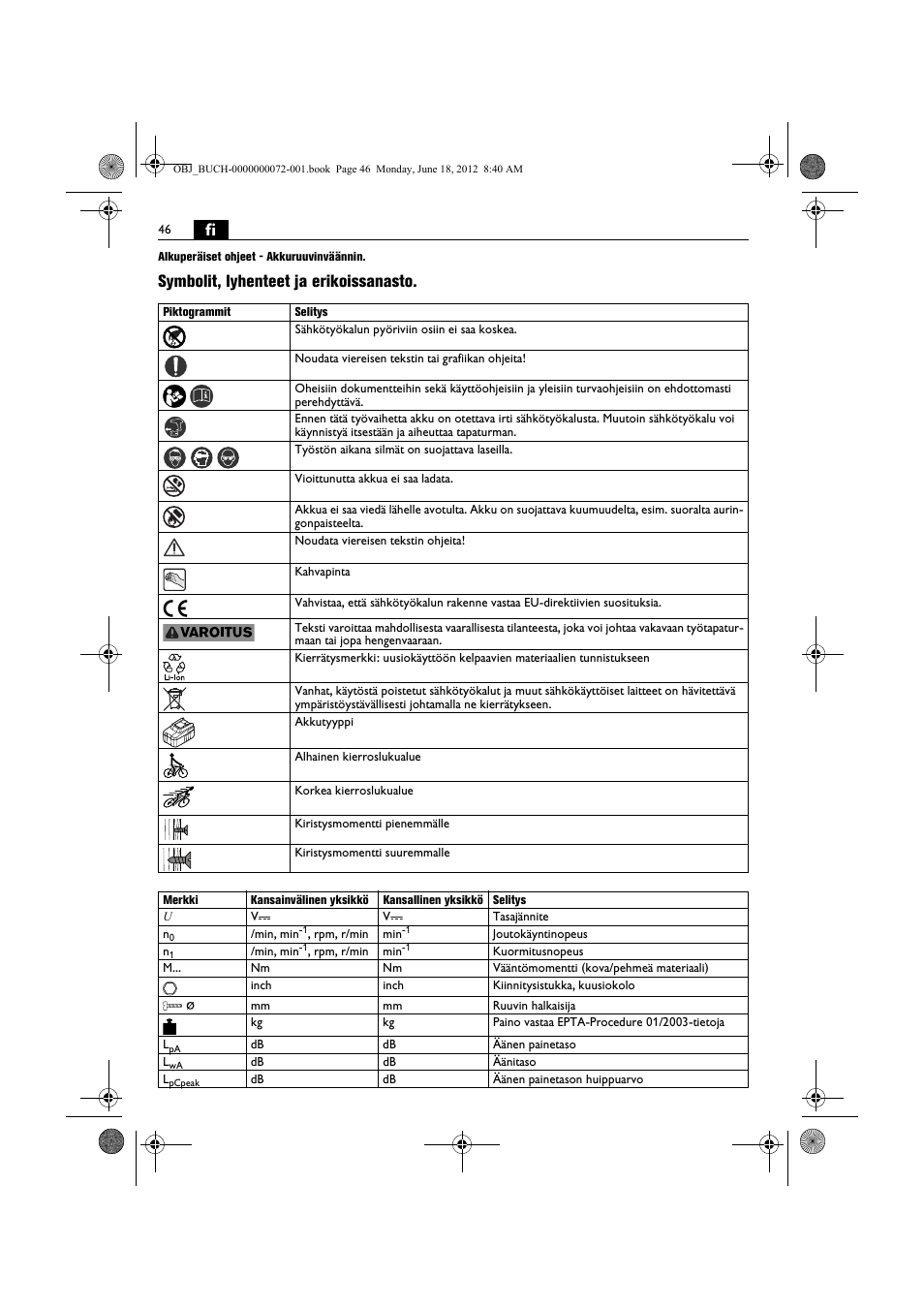 Symbolit, lyhenteet ja erikoissanasto | Fein ASCT18M User Manual | Page 46 / 118