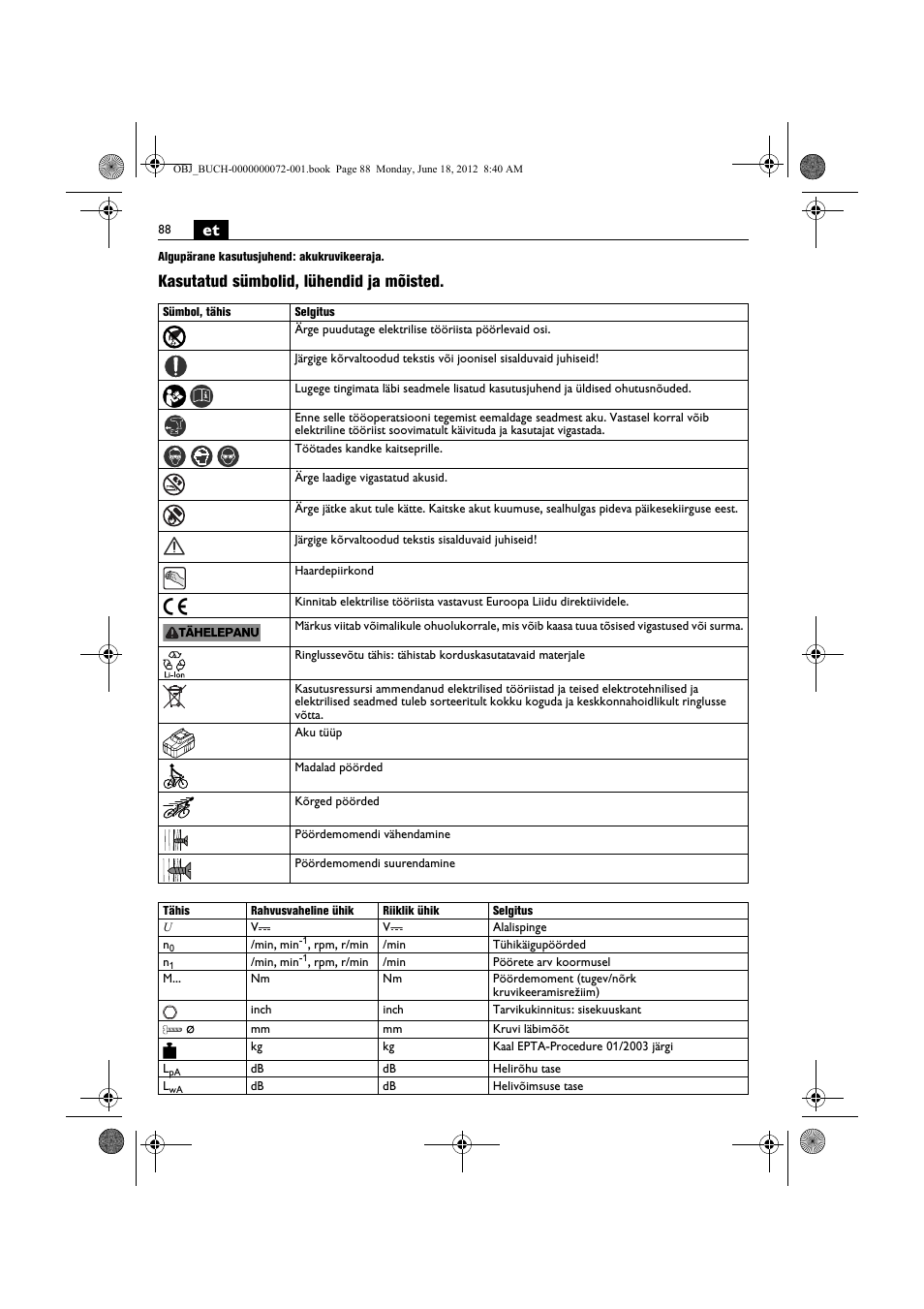 Kasutatud sümbolid, lühendid ja mõisted | Fein ASCT18M User Manual | Page 88 / 118