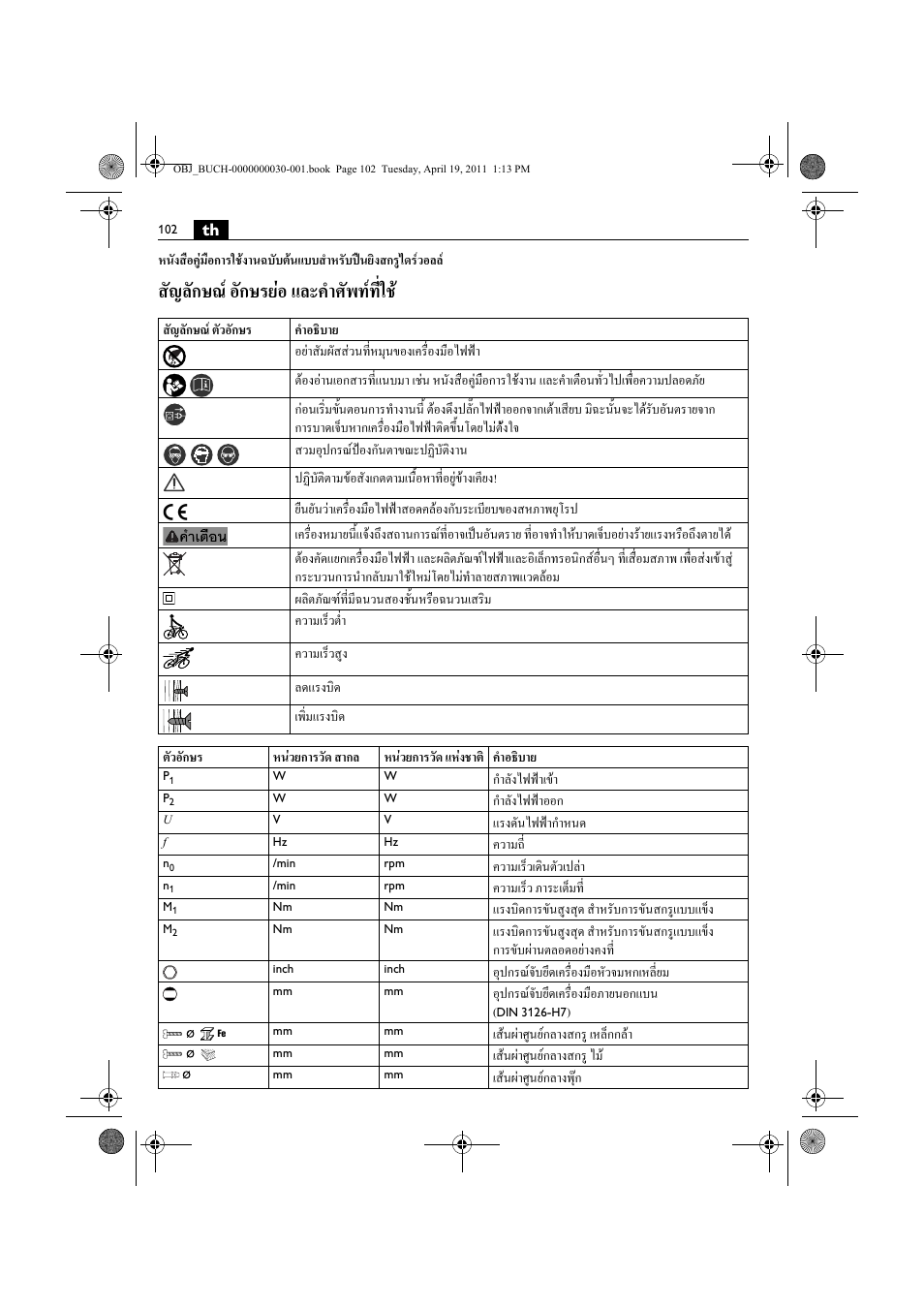 สัญลักษณ อักษรยอ และคําศัพทที่ใช | Fein SCU7-9 User Manual | Page 102 / 113