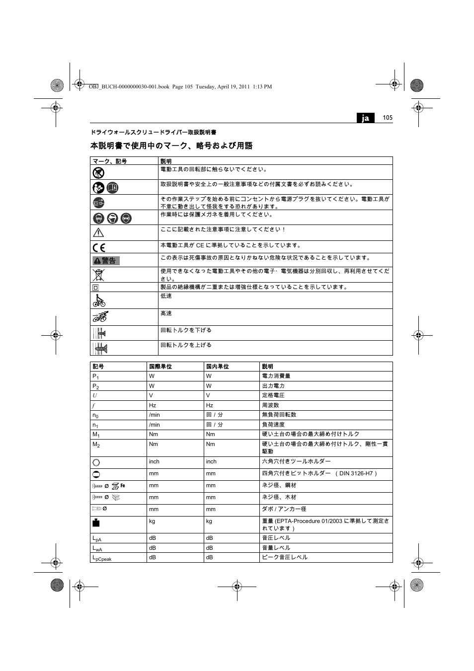 本説明書で使用中のマーク、略号および用語 | Fein SCU7-9 User Manual | Page 105 / 113