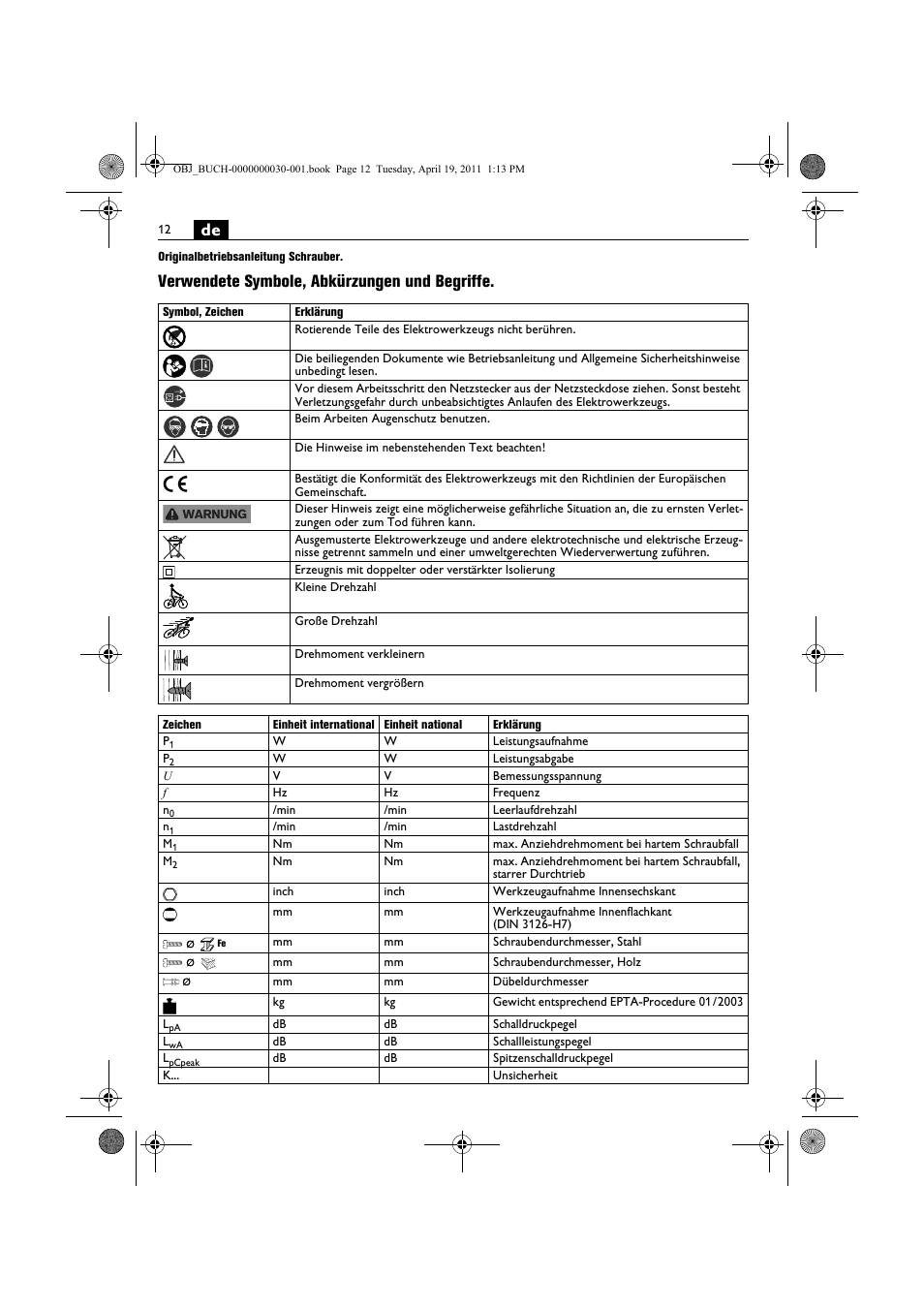 Verwendete symbole, abkürzungen und begriffe | Fein SCU7-9 User Manual | Page 12 / 113