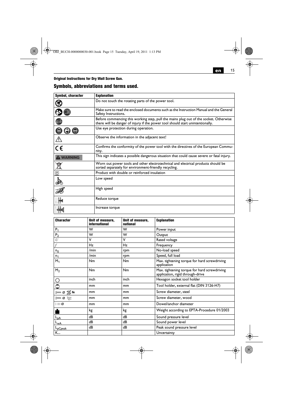 Symbols, abbreviations and terms used | Fein SCU7-9 User Manual | Page 15 / 113