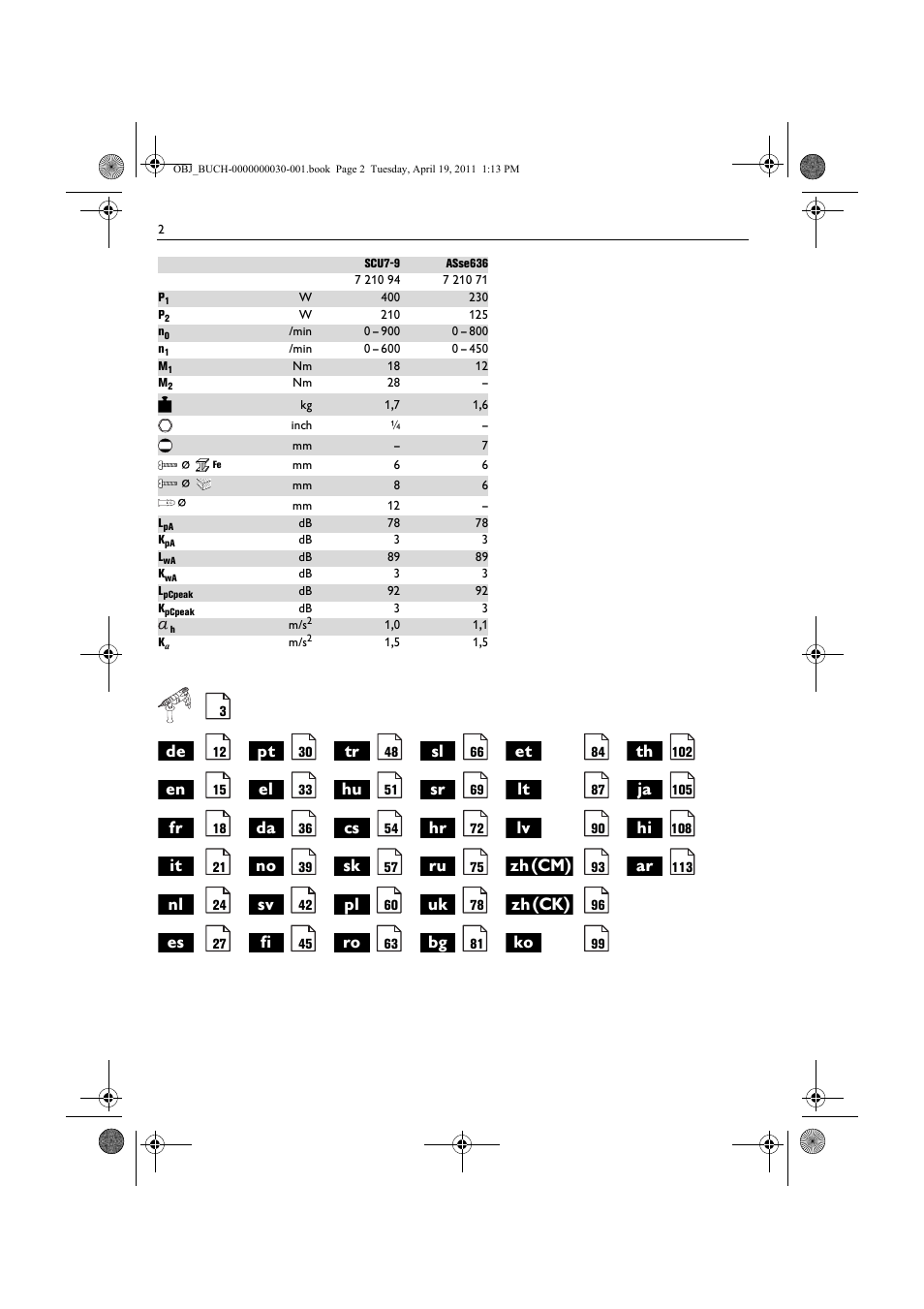 Zh(cm), Zh(ck) | Fein SCU7-9 User Manual | Page 2 / 113