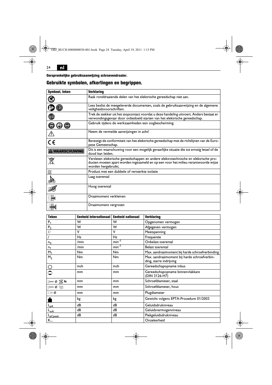 Gebruikte symbolen, afkortingen en begrippen | Fein SCU7-9 User Manual | Page 24 / 113